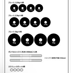 ダンベルセット 合計40kg (片手20kg×2組)の画像