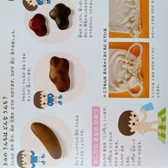 小学館のNEO図鑑の画像