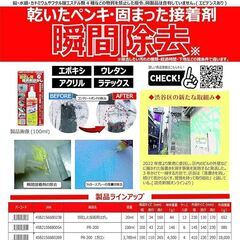 【美品】ドーイチ プロ仕様のはくり剤 固化した接着剤・乾いたペンキはがし PR200 100mlの画像