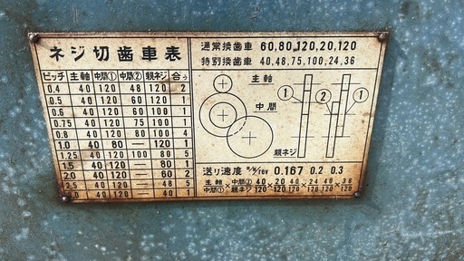 岡田金属 小型旋盤
