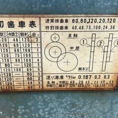 岡田金属 小型旋盤の画像
