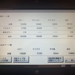 お取引決まりました！半額にお値下げしました。値段交渉お気軽に。京セラ(Kyocera)複合機　TASKalfa 4052ci　中古の画像