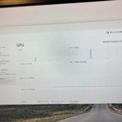 最終値下げ！ゲーミングデスクトップPC