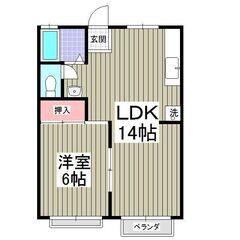 KS🌸賃料１か月無料💕✨敷金ゼロ✨礼金ゼロ✨仲介手数料ゼロ✨千代...