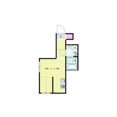 【🌈入居費用16万円🌈】🏅審査No.1🏅 🔥京急本線 京急蒲田 ...