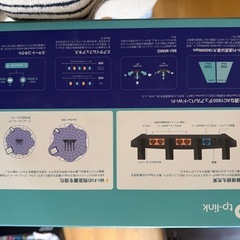 wi-fi ルーターの画像
