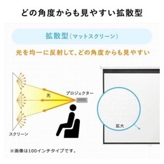【商談中】訳あり特価｜ホームシアター｜スクリーン｜大型　100インチ 吊り下げ式の画像