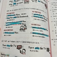 英検4級をひとつひとつわかりやすく。 CD付きの画像