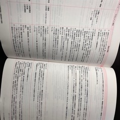 取引決定看護過程　本の画像