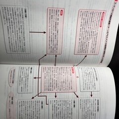 取引決定看護過程　本の画像