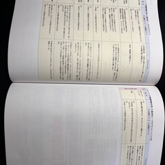 看護病態生理アセスメントの画像
