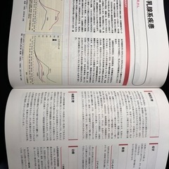 看護病態生理アセスメントの画像