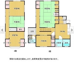 長岡市西川口(内ケ巻駅)売家200万円 − 新潟県