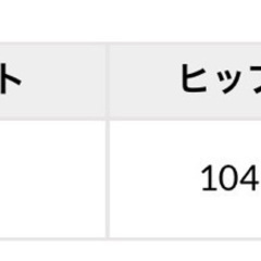 ワイドパンツ 花柄 白 ボトムスの画像