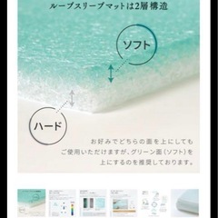 ループスリープマット　ミニサイズの画像