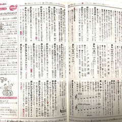 小学生のチャレンジ国語辞典値引き不可ベネッセの画像