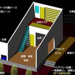 1700万円