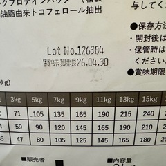 ドッグフード 　新品 未開封　ベッツソリューション VetSolution 犬用 肝臓サポート 3kgの画像