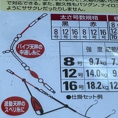 自作用　天秤仕掛 便利糸の画像