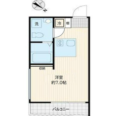 【🌈入居費用20万円🌈】🏅審査No.1🏅 🔥東急目黑線 不動前 ...