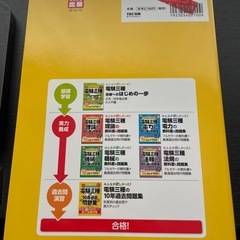 電験3種　10年の過去問題集（2023年版）の画像
