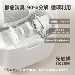 【新品未開封】PetSnowy（ホワイトPREMIUM消臭）の画像