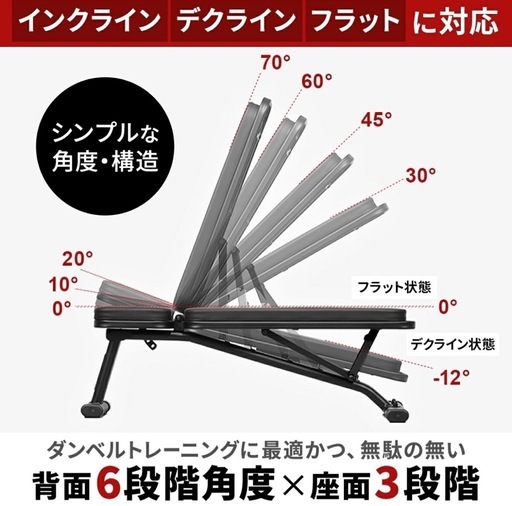 ダンベル(20kg×2)とトレーニングベンチセット