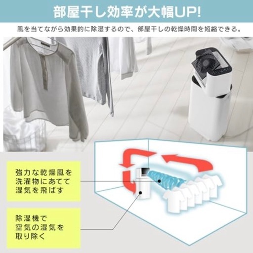 取引先決定@サーキュレーター衣類乾燥除湿機IJD-I50