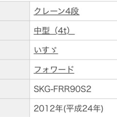 成約🔴いすゞ フォワード 4tユニック クレーン 即稼働可 状態良 車検令和7年5月まで 実走14万 トラック 建設車両 中古 4トン車 交渉可 先ずはお問合せ下さい！の画像
