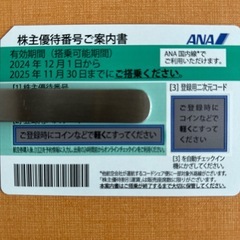 ANA 株主優待券　株主割引券　株主　優待