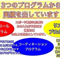 【運動神経向上スクール】スポーツが得意になる！1ヶ月無料体験あり🎉（定員10名）高畑教室の画像