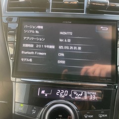 プリウスαの画像
