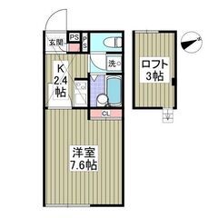 KS🌸✨敷金ゼロ✨礼金ゼロ✨仲介手数料ゼロ✨北総鉄道「矢切」駅 ...