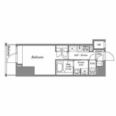 【🌈入居費用22万円🌈】🏅審査No.1🏅 🔥JR総武・中央緩行線...