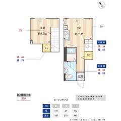 【🌈入居費用20万円🌈】🏅審査No.1🏅 🔥東急田園都市線 三軒...