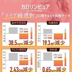 新品未開封　カロリンピュア 30日分 肥満気味の方の体重 体脂肪の減少を助ける 血中中性脂肪の画像