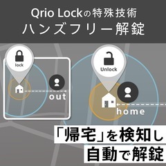 Qrio Lockの画像