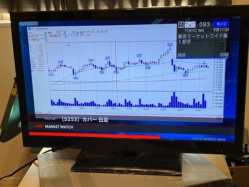 24インチDVDプレーヤー内蔵地デジテレビ