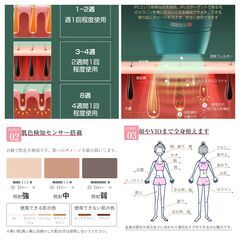 未使用IPL光脱毛器の画像