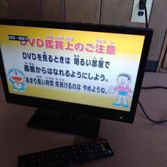 小型テレビの画像
