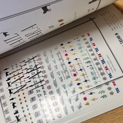 韓国ネイル デザイン参考書の画像