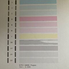 ✨ CANON PIXUS ＭＧ７５３０ 複合機プリンター（ジャ...