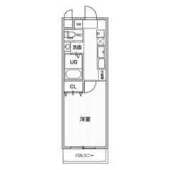 3月・4月にお引越し検討されている方へ☆1Ｋ ☆プロフ必読☆初期...