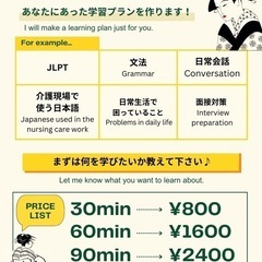 【オンライン】 日本語レッスン！生徒募集！【介護士向けあり】