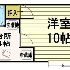 仙台泉区  市名坂  高速ネット無料☆家具家電付き☆ 敷金＆礼金無料 ◎保証人不要 - 不動産