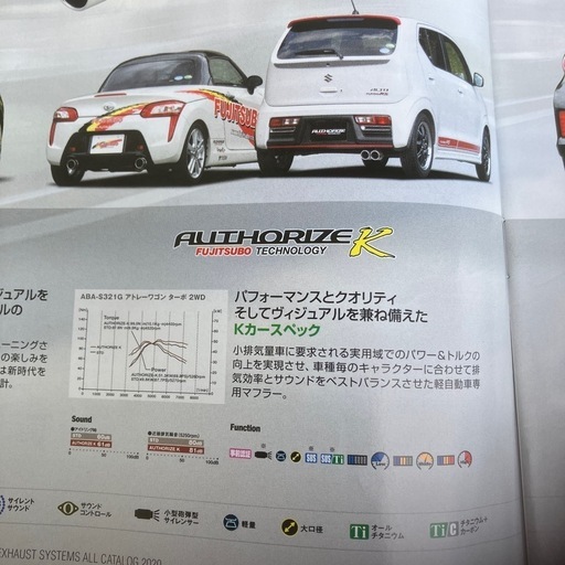 FUJITSUBOマフラー、軽自動車用　オールステンレス+チタニウム　?美品　車のパーツ　一見されたし✨
