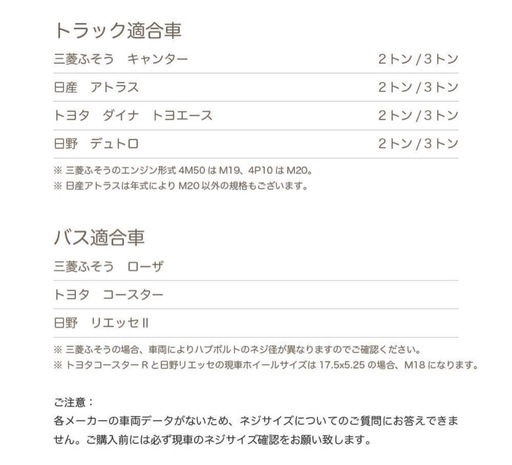 トラックアルミホイール用ナット20個1台分