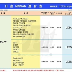 日産エアフィルター　セレナC27の画像