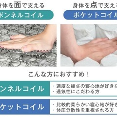 シングルベッド　超美品　マットレス付き　楽天市場の画像