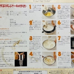 電子レンジで作るスポンジケーキの画像
